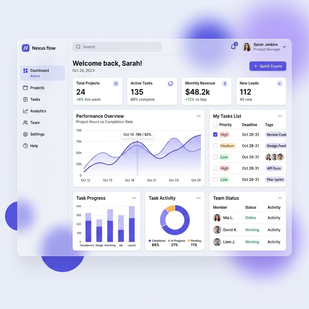 DSMTP Dashboard Mockup