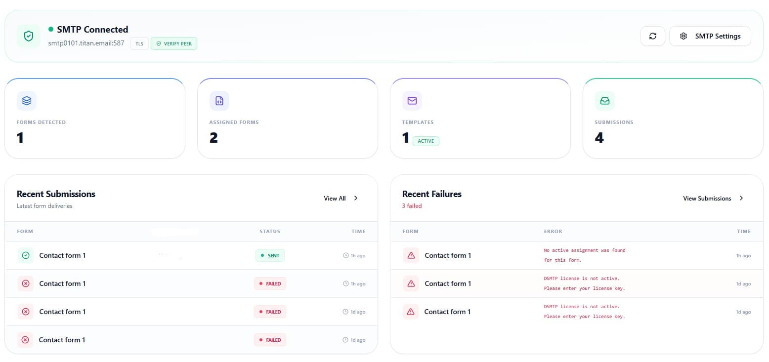 Dashboard Overview